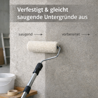RyFo Colors Tiefgrund ELF VF 5l