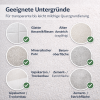 RyFo Colors Quarzgrund 5kg