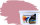 RyFo Colors Manufakturweiß Trend Pastellpink 10l
