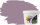 RyFo Colors Silikonharz Fassadenfarbe Lotuseffekt Trend  Pastellviolett 3l
