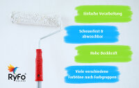 Seidenlatex Trend Himmelblau 3l, 1 L reicht für ca. 8 m²