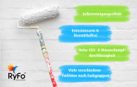 RyFo Colors Silikonharz Fassadenfarbe Lotuseffekt Trend Honiggelb 10l