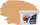 RyFo Colors Silikonharz Fassadenfarbe Lotuseffekt Trend  Amaretto 12,5l